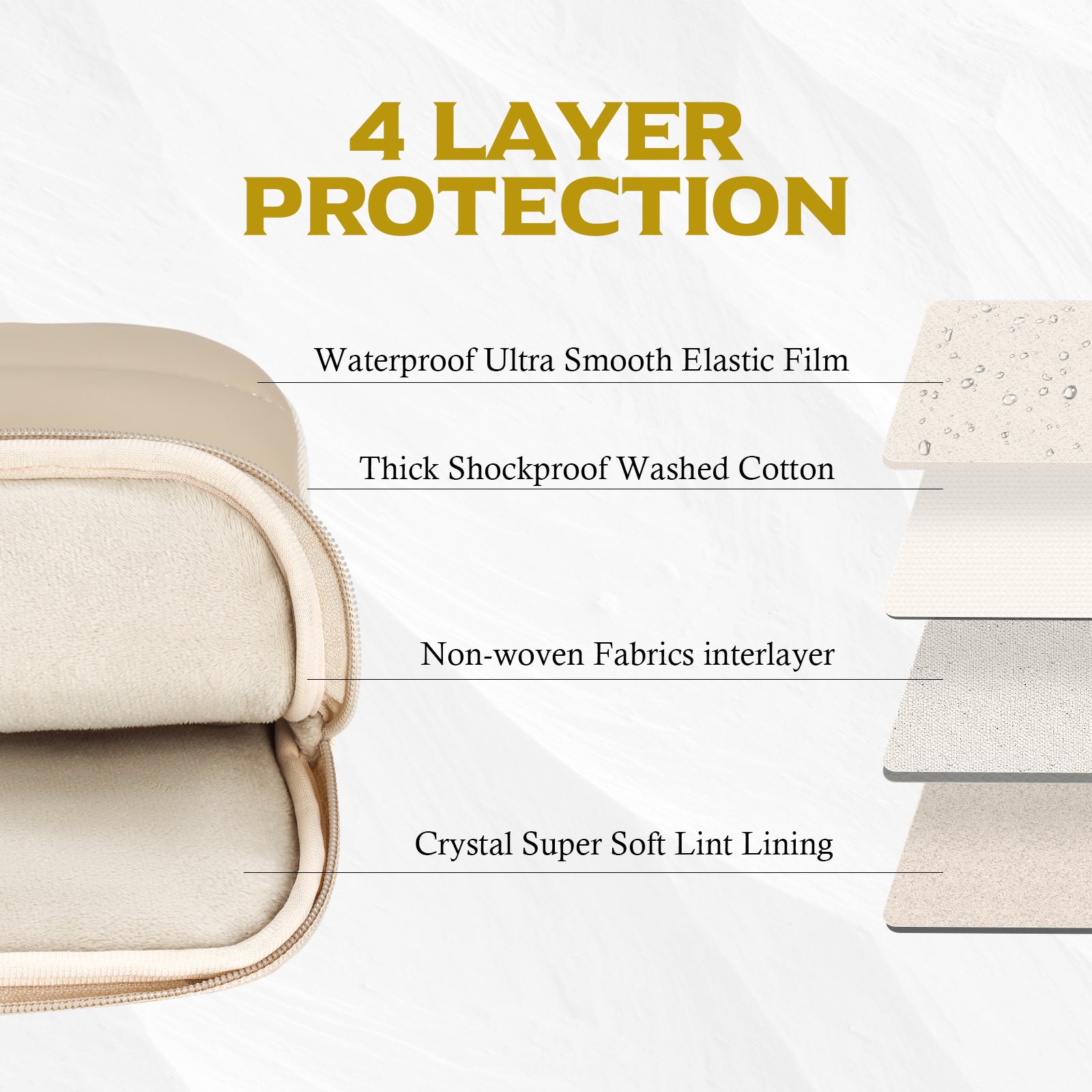 Bagasin Puffy Laptop Sleeve Case, Laptop Sleeve for Women. Water & Dirt Resistant with 3-Layer Protection, Computer Carrying Bag Compatible with MacBook, HP, Dell, Lenovo, Asus